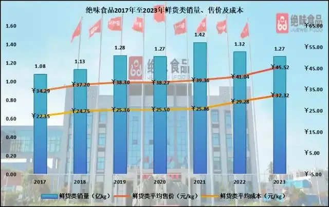 跨界卖奶茶__奶茶跨界合作