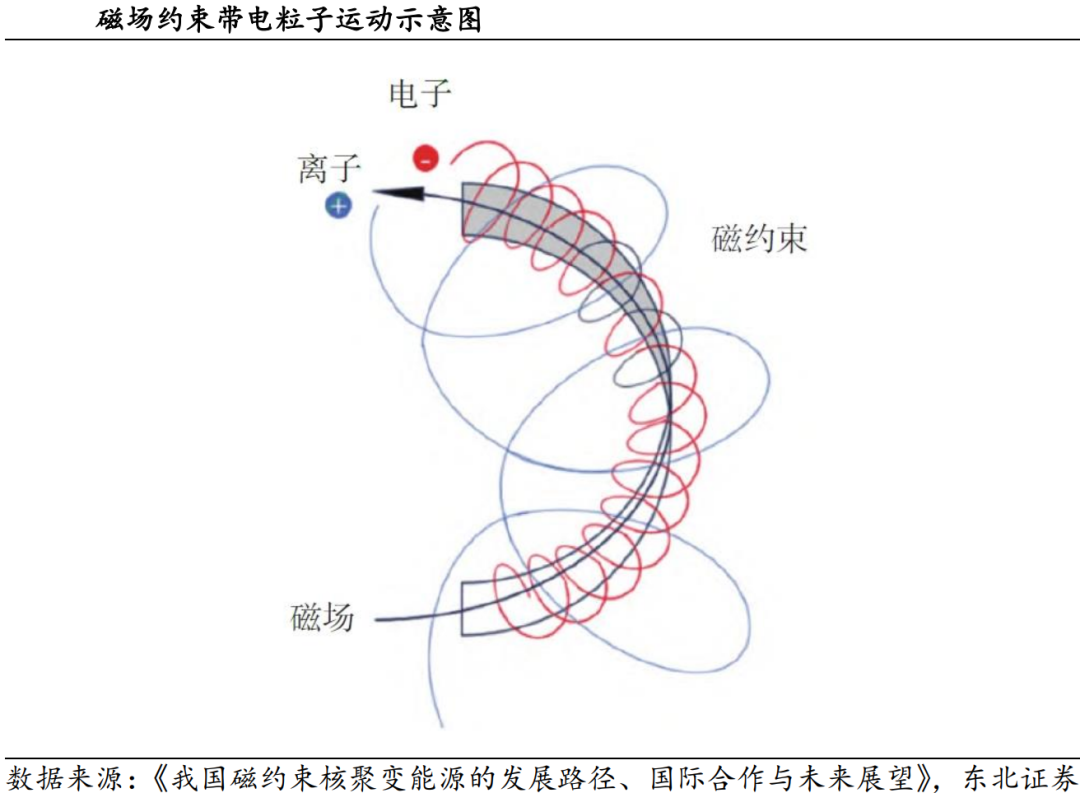 石油燃料替代能量薄积厚的原因_石油的替代能源_