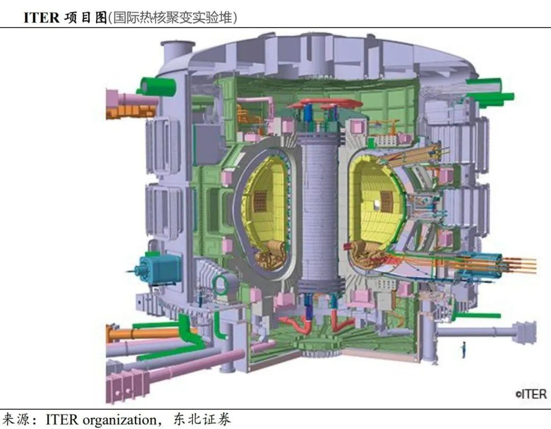 石油的替代能源_石油燃料替代能量薄积厚的原因_