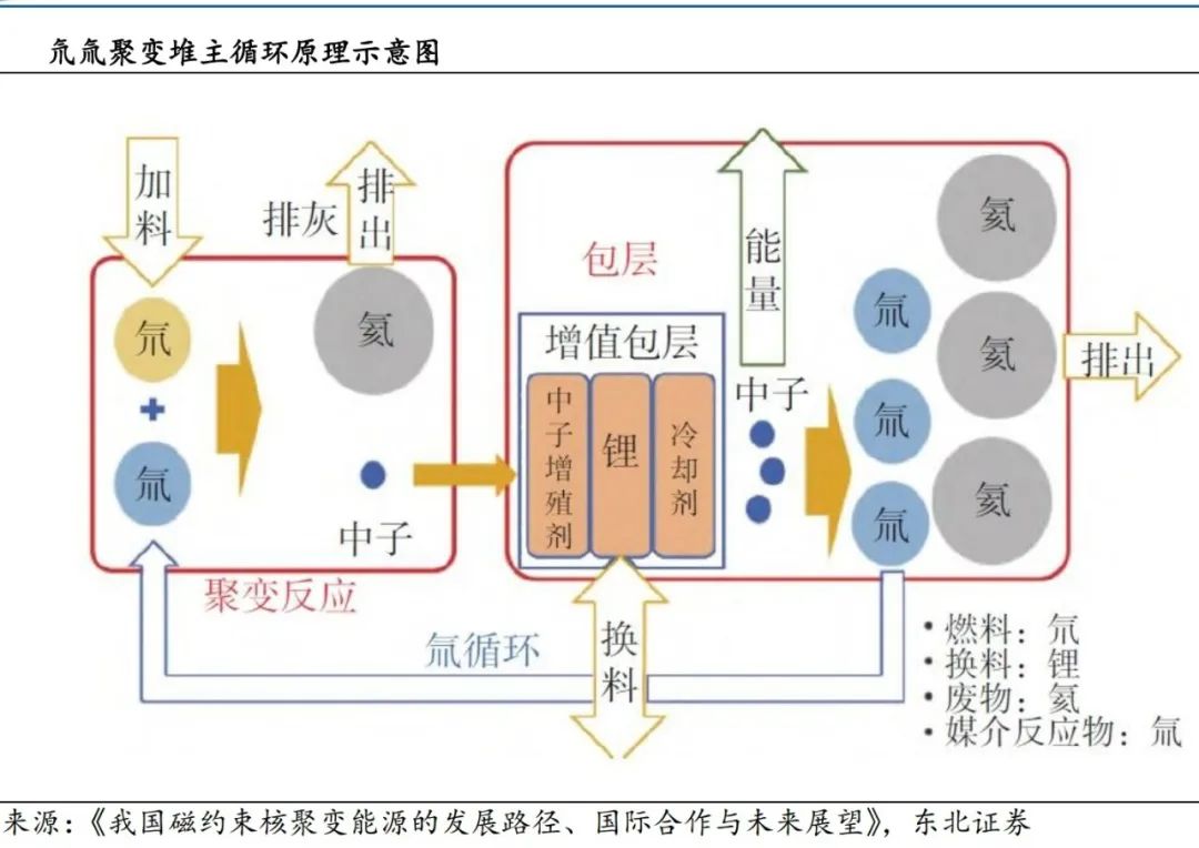 石油燃料替代能量薄积厚的原因__石油的替代能源