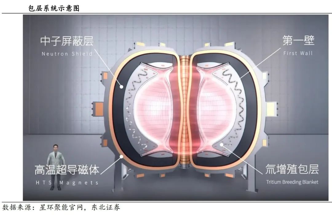 _石油的替代能源_石油燃料替代能量薄积厚的原因