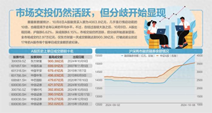 融资盘太多对庄家有何影响__融资盘跑路怎么办